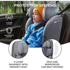 Автокресло Kinderkraft Oneto3 i-Size Cool Grey (KCONE300GRY0000) Фото 7