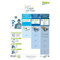 Фильтр салона UFI 715660 Фото 3