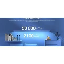 Светодиодная лента TP-Link TAPO L900-5 Фото 10