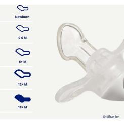 Пустышка Difrax Dental, 6+ мес Фото 1