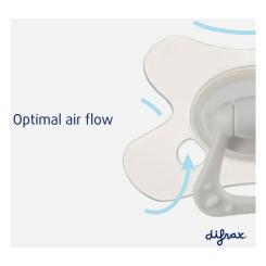 Пустышка Difrax Natural Uni, 6+ мес Фото 3