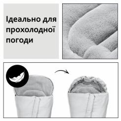 Чехол для ног Hauck Winter Black Фото 4