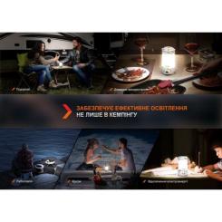 Фонарь Fenix CL26R Pro Grey Camo Фото 2