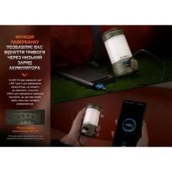 Фонарь Fenix CL26R Pro Grey Camo Фото 3