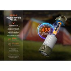 Фонарь Fenix CL26R Pro Grey Camo Фото 4