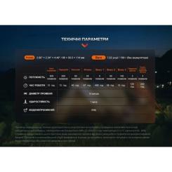 Фонарь Fenix CL26R Pro Grey Camo Фото 8