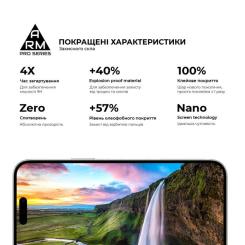 Стекло защитное Armorstandart Pro Apple iPhone 15 Plus Фото 4