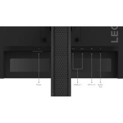 Монитор Lenovo R27q-30 Фото 8