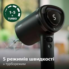 Миксер Philips HR3781/00 Фото 1
