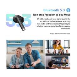 Наушники Blackview AirBuds 4 White Фото 9