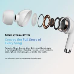 Наушники Blackview AirBuds 4 White Фото 8