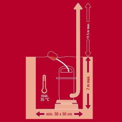 Дренажный насос Einhell GE-DP 900 Cut, 900Вт, 16000л/час Фото 4