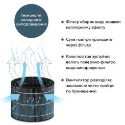 Увлажнитель воздуха Beurer LB 300 Фото 10