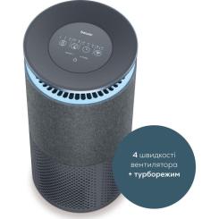 Воздухоочиститель Beurer LR 401 Фото 1