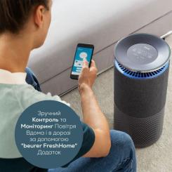 Воздухоочиститель Beurer LR 401 Фото 2