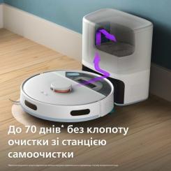 Пылесос Philips XU2100/20 Фото 11