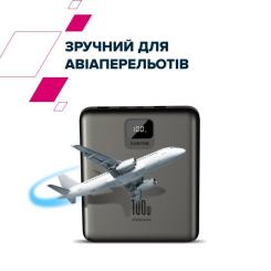 Батарея универсальная Canyon PB-2008 20000mAh PD/100W Q.C/3.0 Фото 5