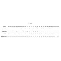 Стелька Zamberlan Memory Comfort Fit 41 Фото 1
