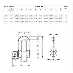 Трос буксировочный Poputchik 7 т 5 м Фото 4