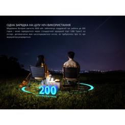 Фонарь Fenix CL22R темно-зелений Фото 11