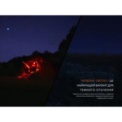 Фонарь Fenix CL22R темно-зелений Фото 6