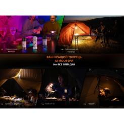 Фонарь Fenix CL22R темно-зелений Фото 8