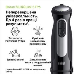 Блендер Braun MQ 55755 MBK Фото 1