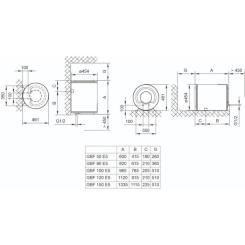 Бойлер TIKI Econ ES120 (GBF120E5-ECON_TIKI) Фото 1