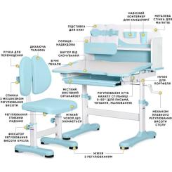 Парта со стулом Mealux Wave Blue (+ полка) Фото 1