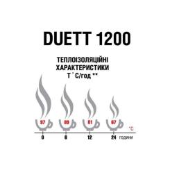 Термос Terra Incognita Duett 1200 Steel Фото 1