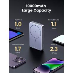 Батарея универсальная Ugreen 10000mAh 20W Mini Magnetic Wireless (15086) Фото 6