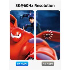 Кабель мультимедийный Cabletime HDMI M to HDMI M 3.0m V2.1 Фото 2