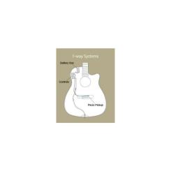 Гитара электроакустическая Yamaha FX370C Tobacco Brown Sunburst Фото 4