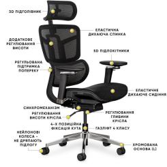 Офисное кресло Mealux S4 Air Black Фото 9