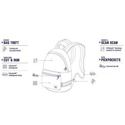 Рюкзак туристический Pacsafe Slingsafe LX400 backpack сірий Фото 6