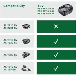 Аккумулятор к электроинструменту Bosch PBA, 18V, 4Ah, 0.7кг Фото 2