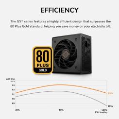 Блок питания Cougar 750W Фото 9