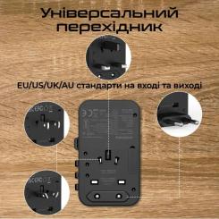 Зарядное устройство Promate tripmate-gan70r Фото 2