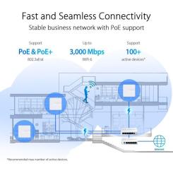 Точка доступа Wi-Fi ASUS EBA63 Фото 10