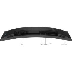 Монитор Lenovo R32qc-30 Фото 9