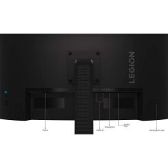 Монитор Lenovo R32qc-30 Фото 8