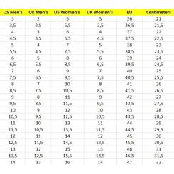Кроссовки Caterpillar (CAT) Intruder Max P111580 чорні 41 Фото 7