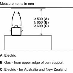 Вытяжка кухонная Siemens LB56NAC50 Фото 10
