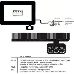 Прожектор EVROLIGHT FM-01D-10 10W 6400К Фото 5