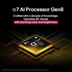 Телевизор LG 50NANO81A6A Фото 10