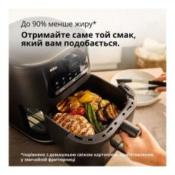 Мультипечь Braun HF 5073 IBK Фото 4