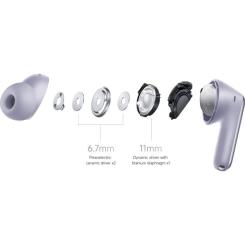 Наушники Xiaomi Redmi Buds 6 Pro (BHR9310GL) Glacier White Фото 9