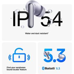 Наушники Xiaomi Redmi Buds 6 Pro (BHR9310GL) Glacier White Фото 8