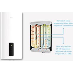 Бойлер Haier ES80V-F7(UA) Фото 8