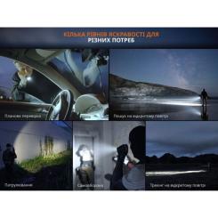 Фонарь Fenix TK17 Фото 9